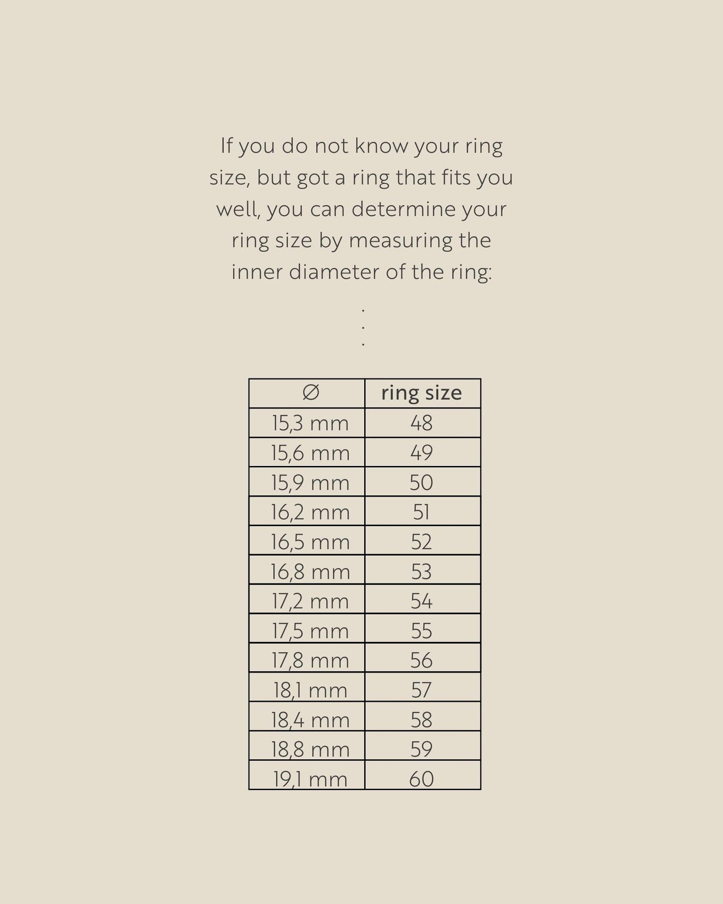 SUMMIT Ring